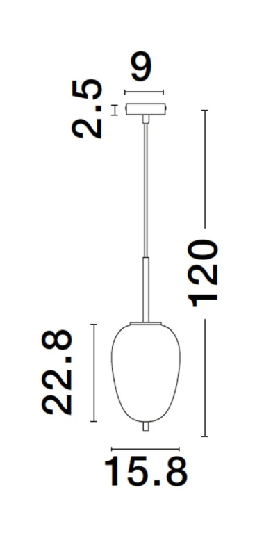 c9fd20bc203df33417e5c3ac52170ce6