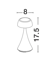 781e7a3b30a42e3b6c239a70df0c5d5f