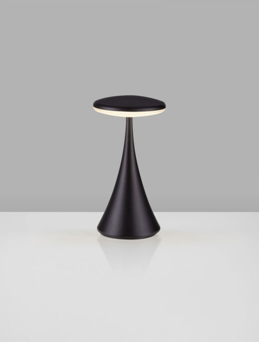 3c955900a9b20705eeb9a85e99aa12fa